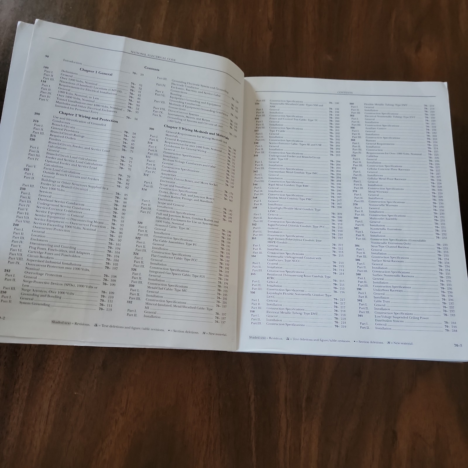 NFPA 70: National Electrical Code. 2020 Nec. Trade Paperback