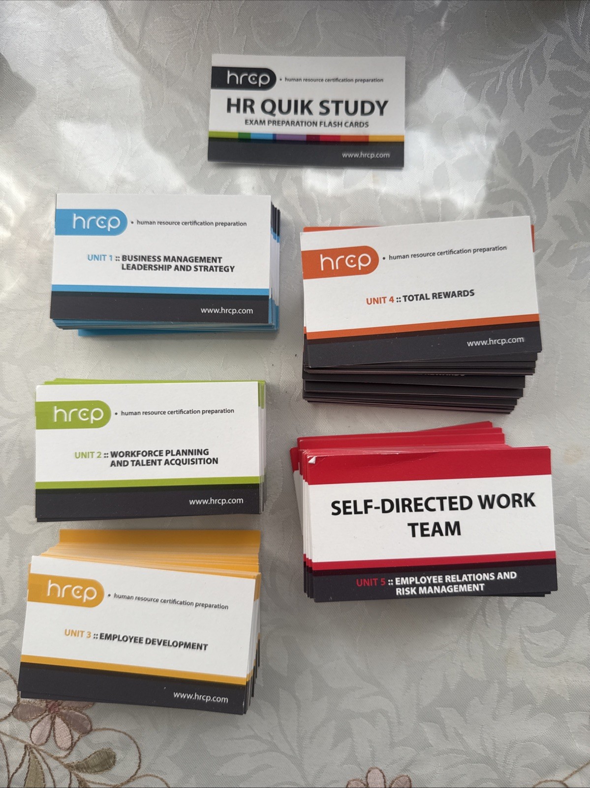 HR Certification Exam Preparation Textbook And Flashcards 2024 Edition By HRCP