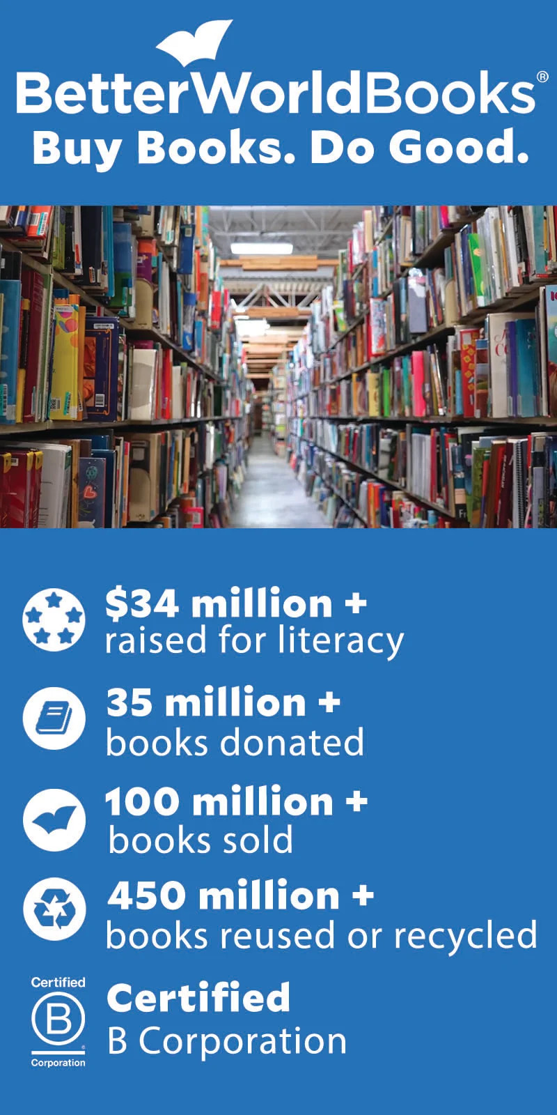30 Days to Taming Your Tongue : What You Say and Don’t Say Will I